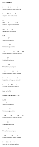 Kumpulan Download Lagu Ari Lasso Terbaru Terpopuler